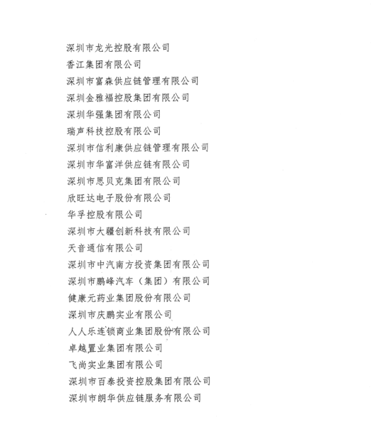 喜讯，EVO真人供应链荣获“改革开放40周年深圳民营经济突出贡献企业”称号  